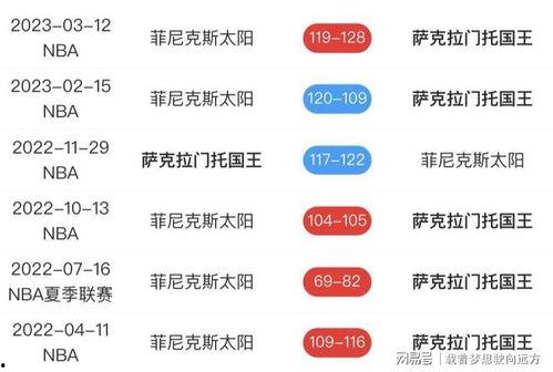 今日竞彩推荐爆料最新版,最新版攻略助你精准投注