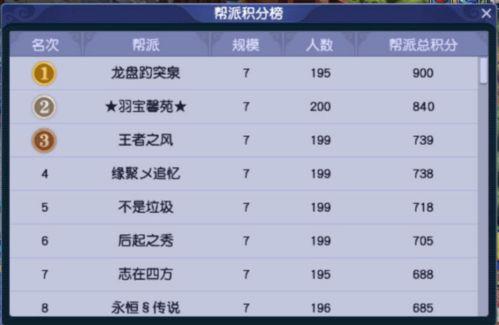 明朝2.0爆料最新消息,揭秘全新历史篇章与神秘势力崛起